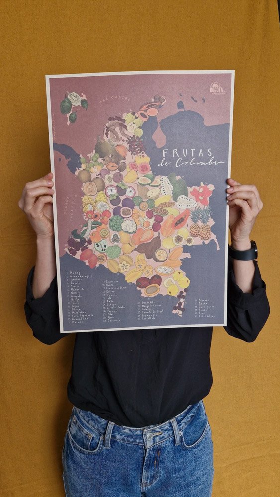 Afiche Mapa Frutal - Imagen 2