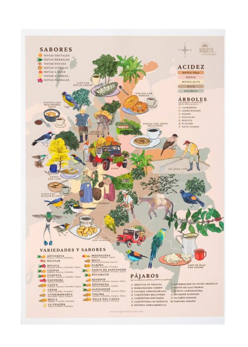 Afiche Mapa Cafetero