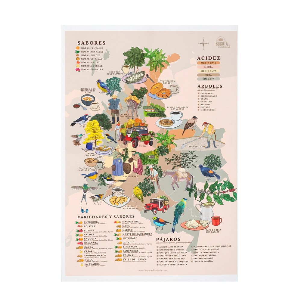 Afiche Mapa Cafetero