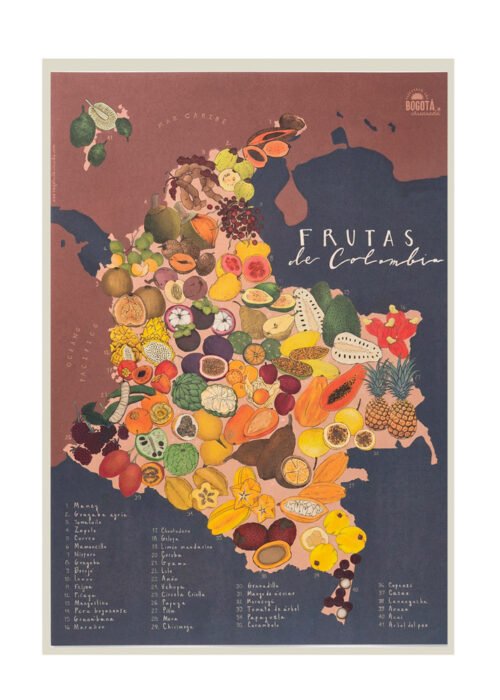 Afiche Mapa Frutal