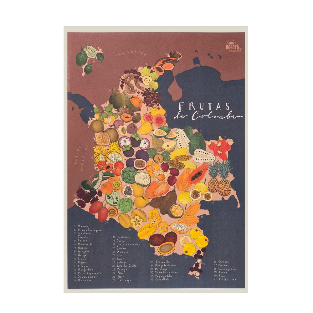 Afiche Mapa Frutal